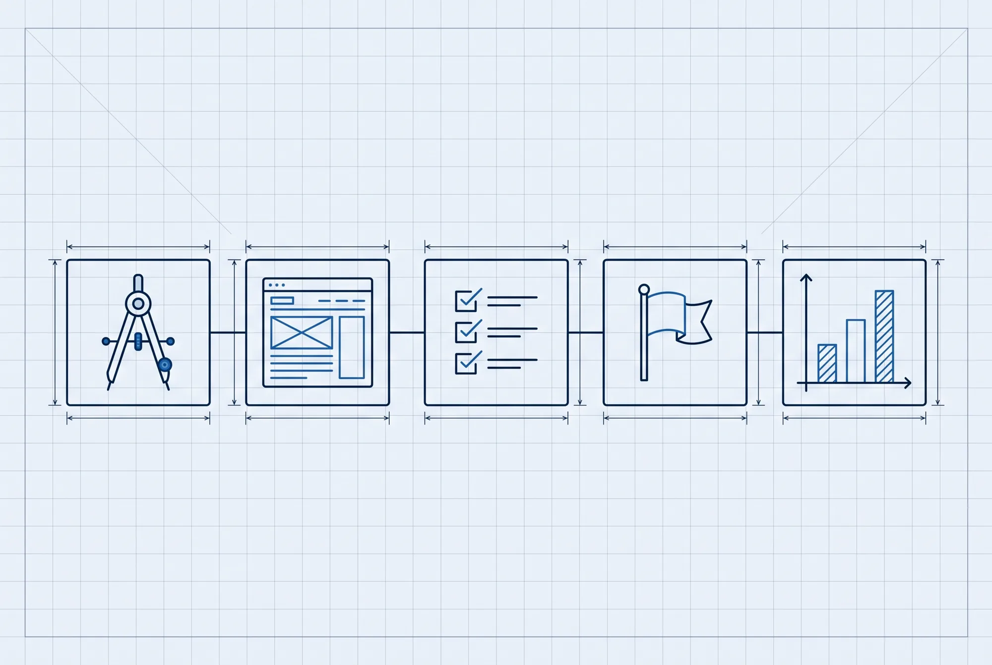 Line drawing of five linked squares: a compass, a page, a checklist, a flag and a bar chart