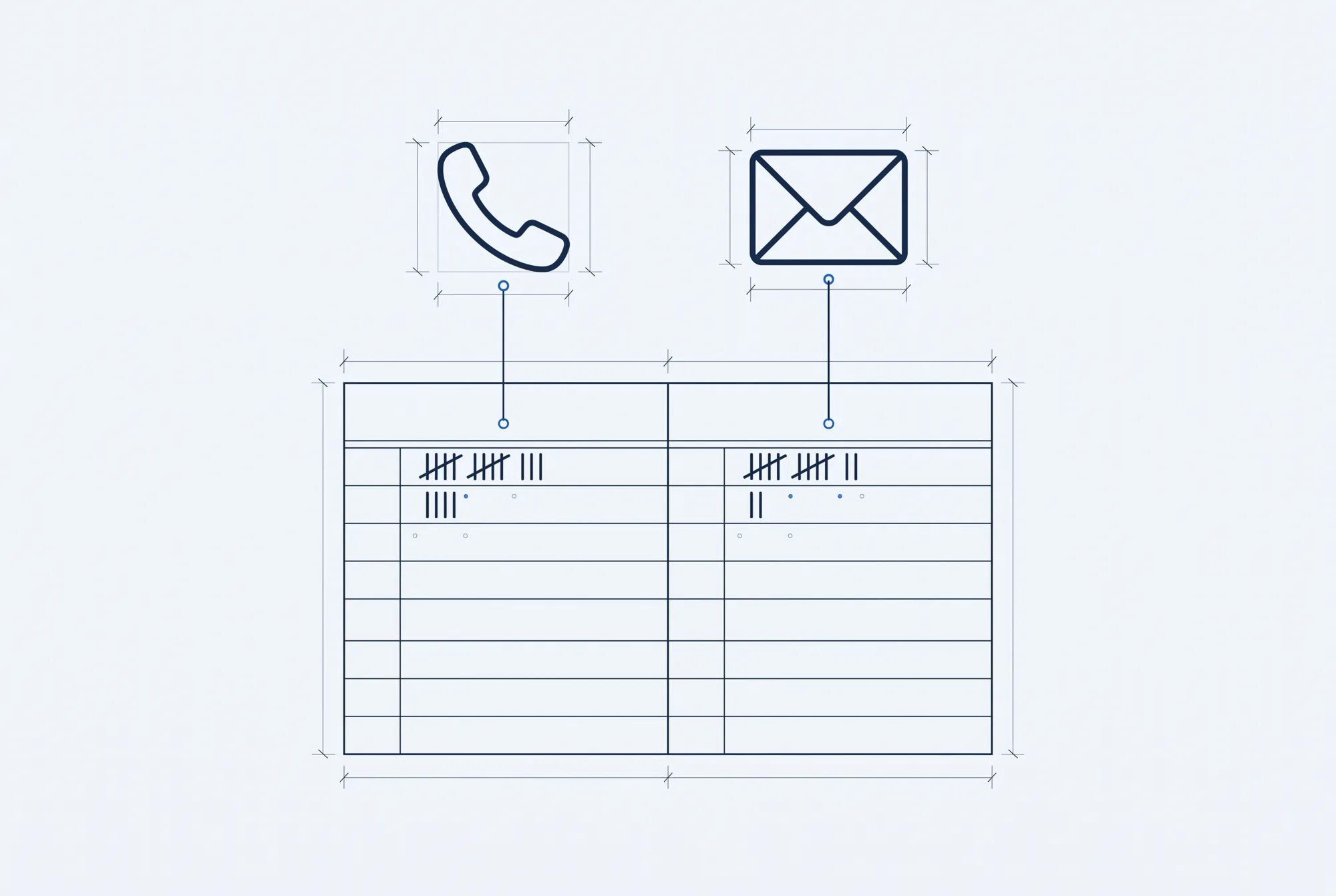 Line drawing of a phone icon and an envelope icon feeding two tally columns in a ledger